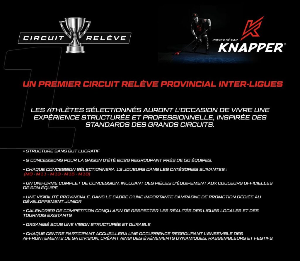 Circuit Releve Details