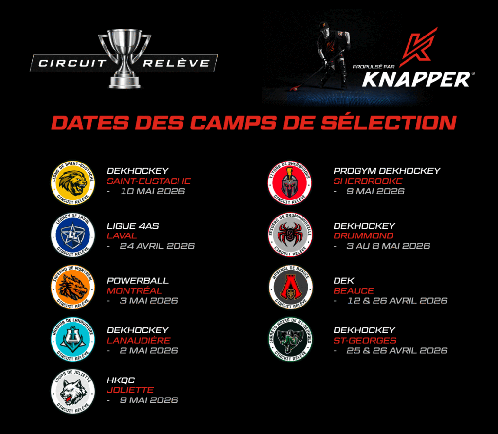 Dates Camps de Selection v3
